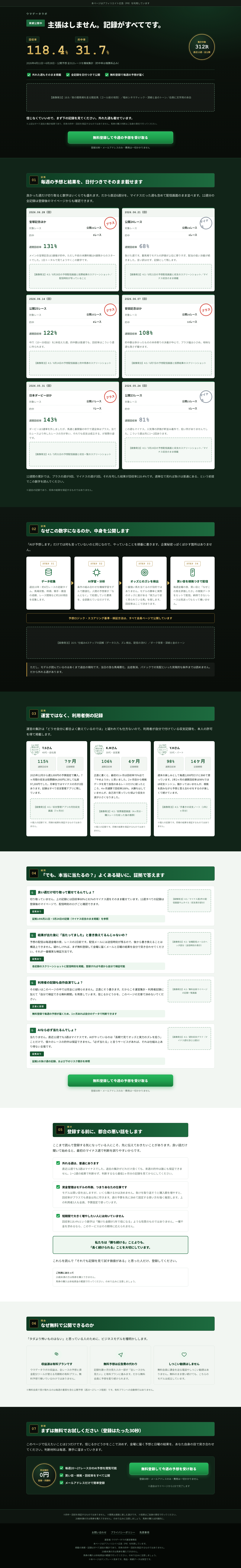 07 実演・証拠型のプレビュー